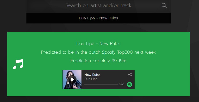 Ahora se puede predecir qué canciones serán un éxito