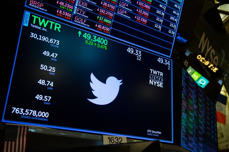 Twitter hará un ‘espectáculo’ para vender espacio publicitario, en medio del acuerdo con Musk