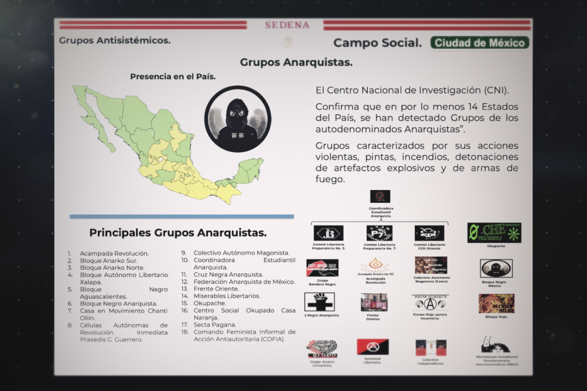 Grupos feministas en la mira: Siguen las filtraciones del Ejército de México