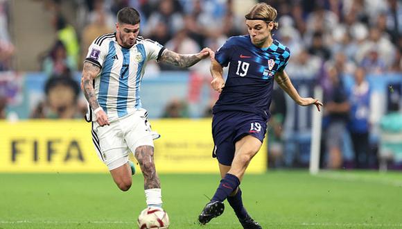 Argentina va para finalista en el mundial de Qatar 2022