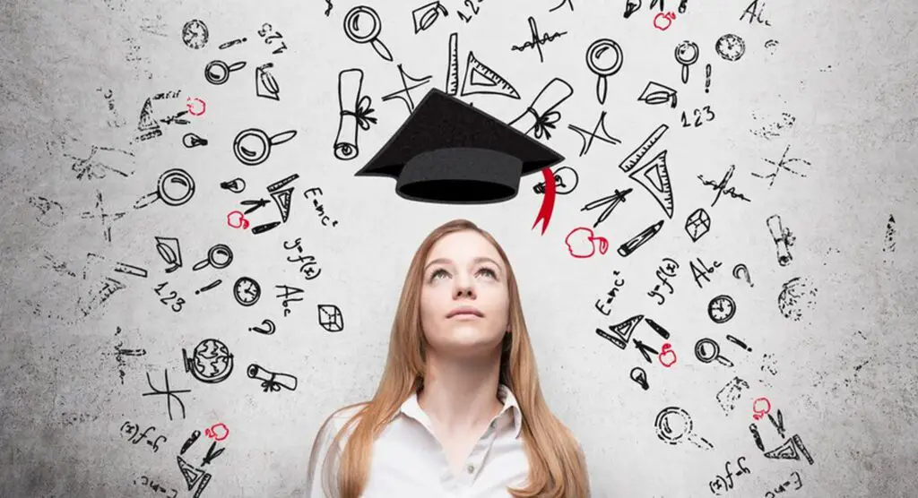 ¿Aún estas decidiendo que estudiar? Realiza el siguiente test para ver cuál es tu licenciatura ideal